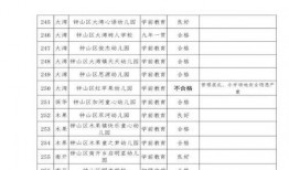 钟山县新闻热线爆料号码